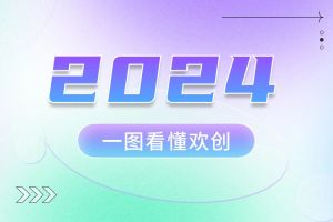 2024 | 一图看懂亚搏集团官网亚搏集团官网亚搏集团官网亚搏集团官网首页-亚搏(中国)
